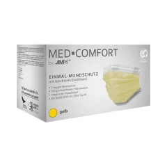 Medische mondmaskers Type IIR - R2 - Assortiment Medische mondmaskers Type IIR - R2 - Assortiment