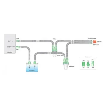 15mm Flextube beademingssysteem voor kinderen, 1.6m met vochtvangers en 0.5m extra slang 