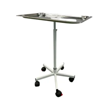 BT-instrumententafel