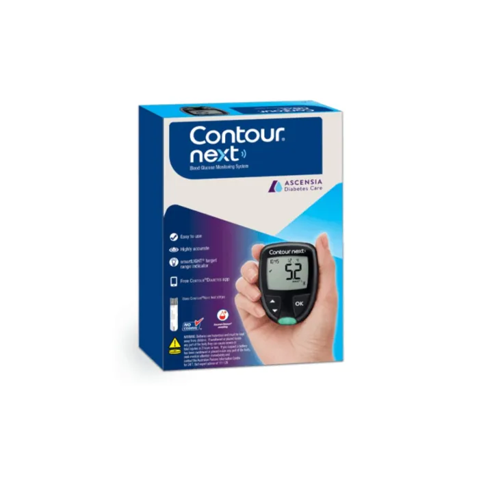 Goobay contourmeter, set van 2 - contoursjablonen met