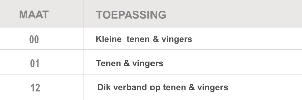 maattabel teenverbanden